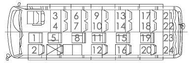 24人乗り：座席配置図