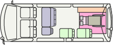 車いす1名+8名